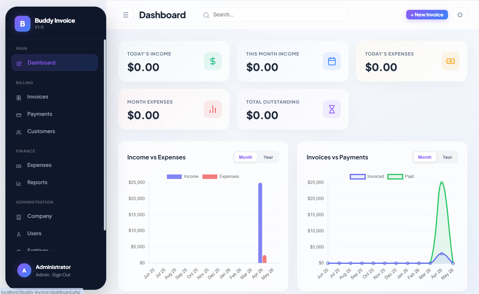 Buddu Invoice